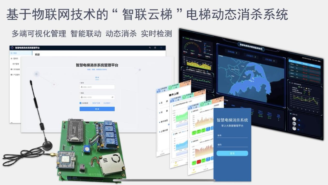 公司学子在全国老员工物联网设计竞赛中喜获佳绩