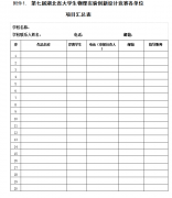 2022年第七届“飞梦达杯”湖北省老员工物理实验创新设计竞赛第二轮通知