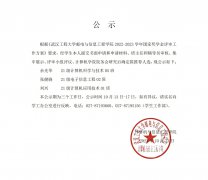 球王会2022-2023学年国家奖学金拟推荐人选公示