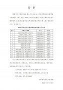 2024年球王会求职补贴公示